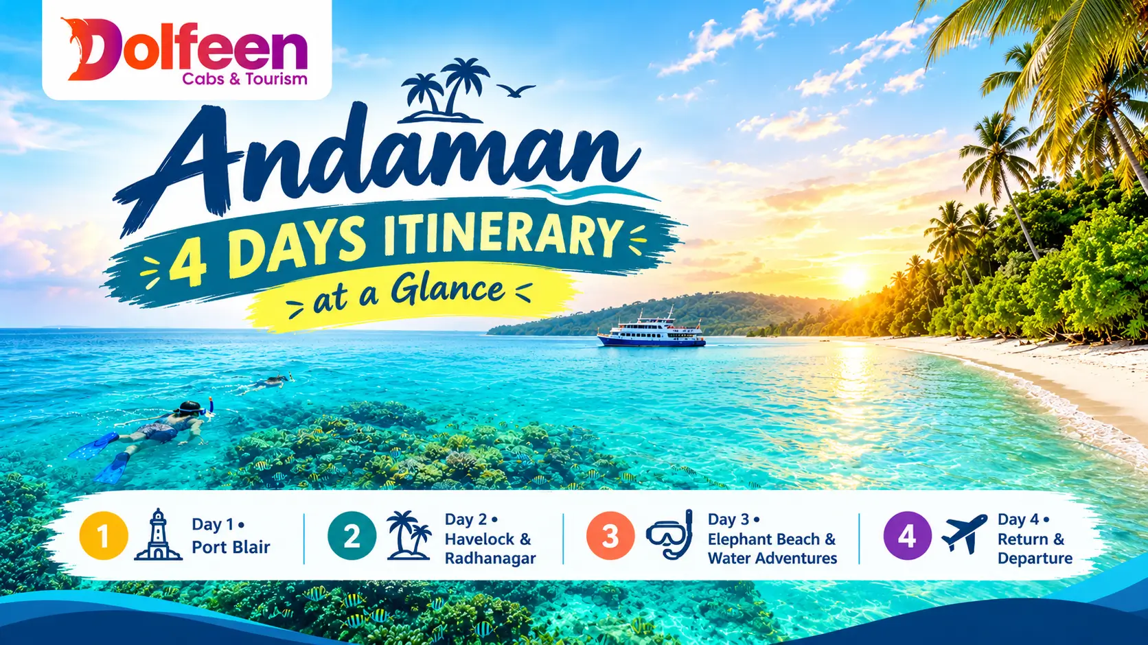 Andaman 4 Days Itinerary at a Glance